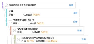 安慶紡織技術(shù)咨詢安裝經(jīng)營(yíng)部的專業(yè)服務(wù)與價(jià)值